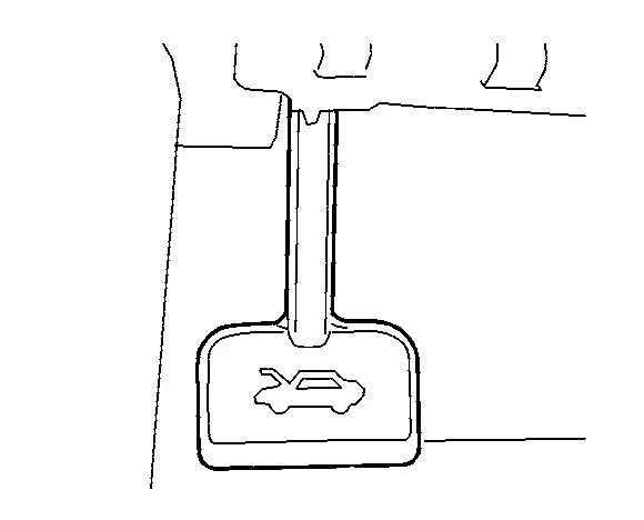 Рис. 33. Рукоятка