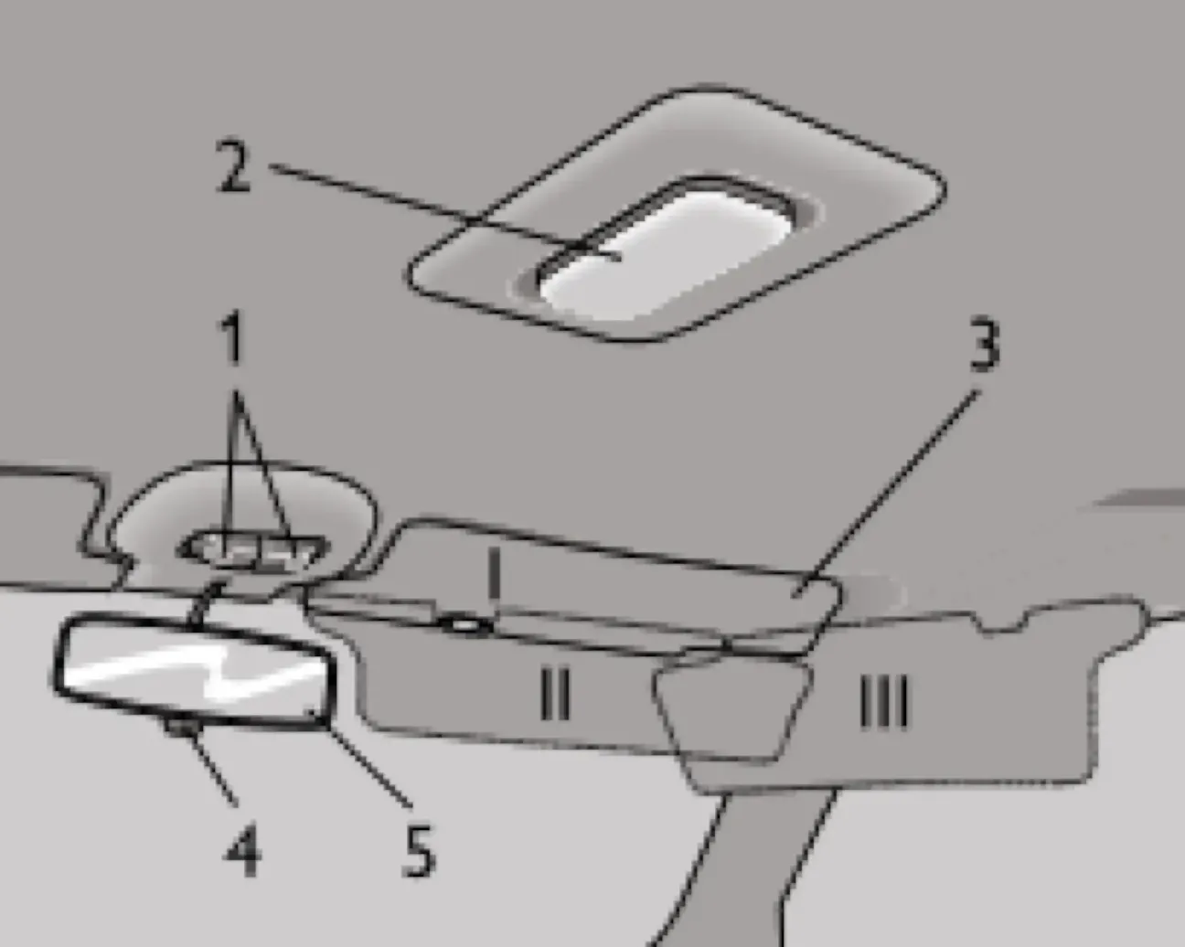 Вспомогательное оборудование салона: внутреннее зеркало, противосолнечные козырьки, плафоны освещения