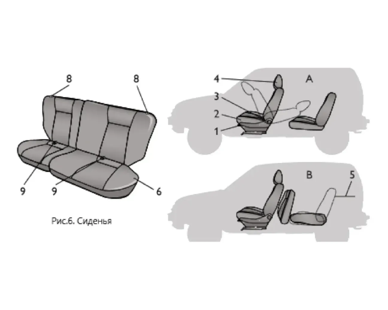 Сиденья Chevrolet Niva: передние с элементами регулировки (рычаг продольной регулировки, рукоятка наклона спинки, подголовники) и заднее сиденье в процессе раскладывания