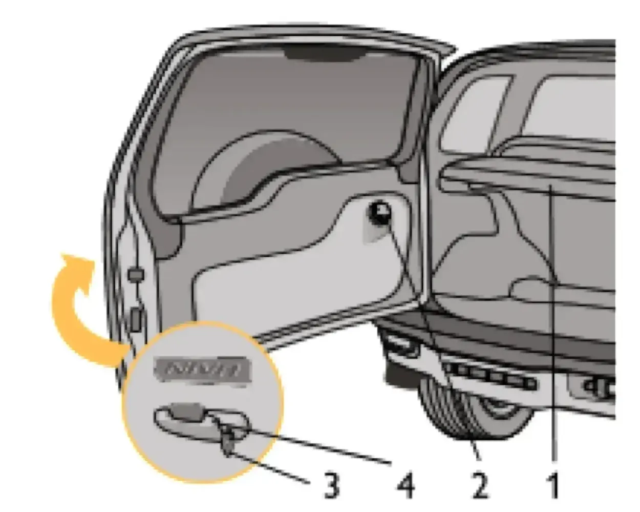 Дверь задка Chevrolet Niva: показано положение ручки открывания и места расположения бачка омывателя
