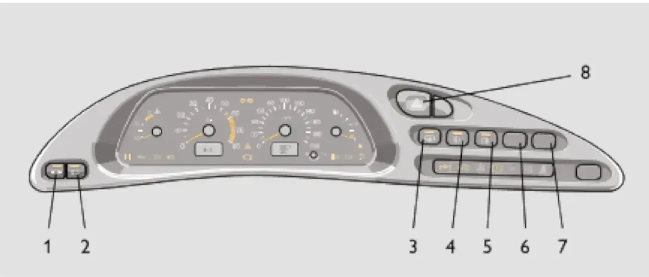 Щиток приборов Chevrolet Niva с расположением клавишных выключателей