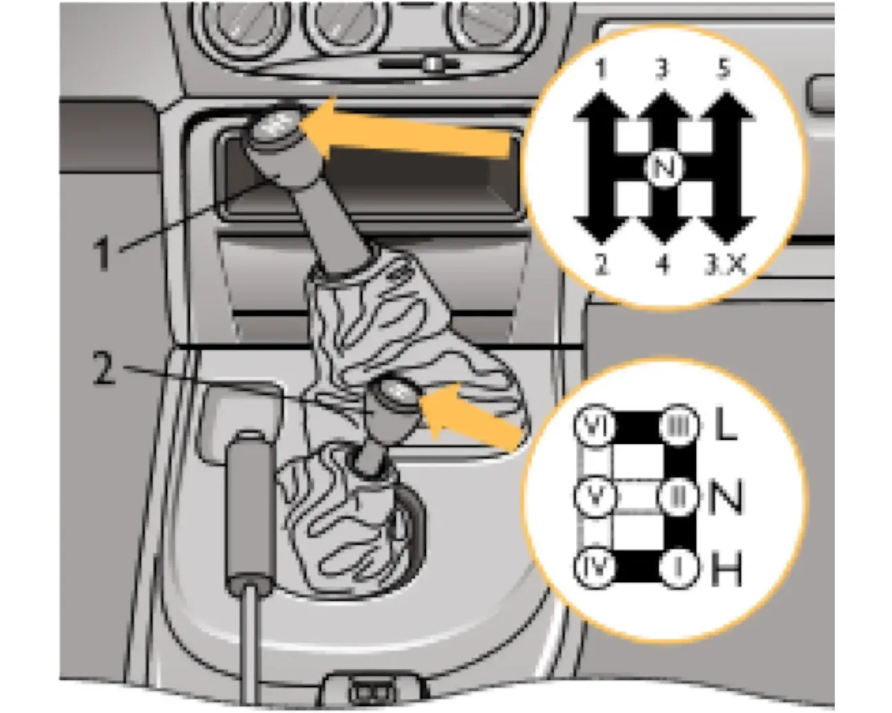 Положения рычагов трансмиссии Chevrolet Niva (рис. 23)