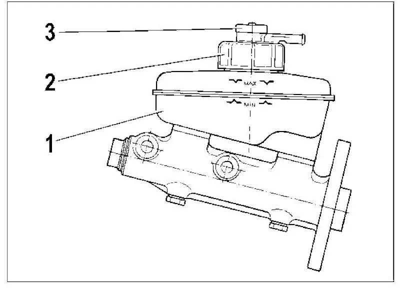 Рис. 35. Бачок гидропривода тормозов с обозначением бачка (1), крышки (2) и защитного колпачка датчика (3)