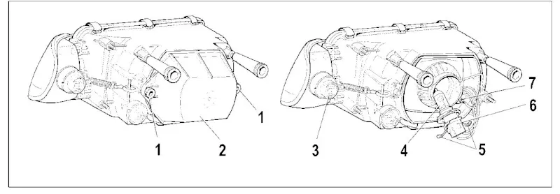 Схема блок-фары Lada Samara: 1 — винты крепления защитного кожуха, 2 — защитный кожух, 5 — пружинная защёлка, 6 — колодка с лампой, 7 — патрон лампы габаритного света