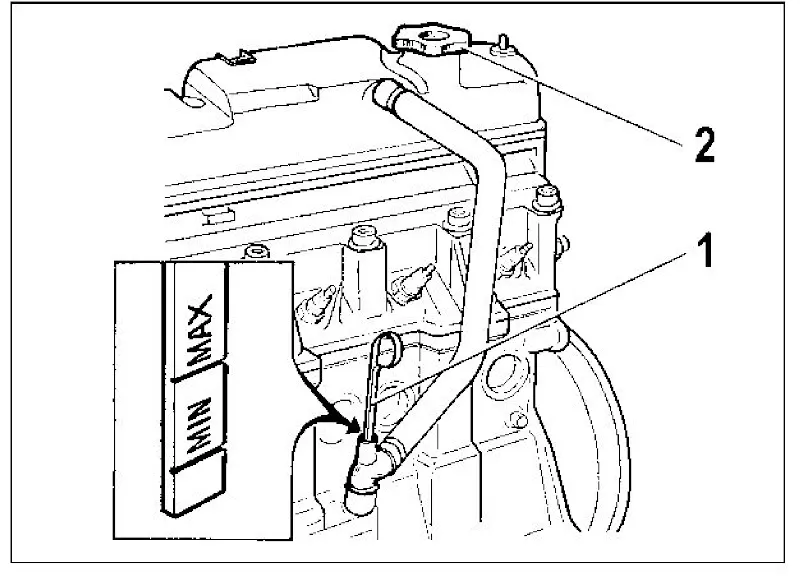 Рис. 33. Двигатель (фрагмент) с обозначением указателя уровня масла (1) и пробки маслозаливной горловины (2)