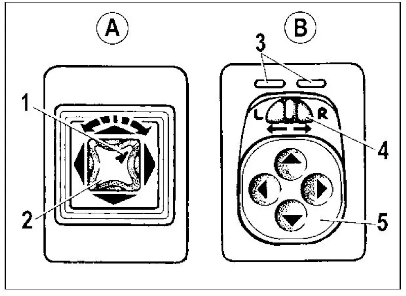 Блоки управления наружными зеркалами Lada Samara (рис. 26)