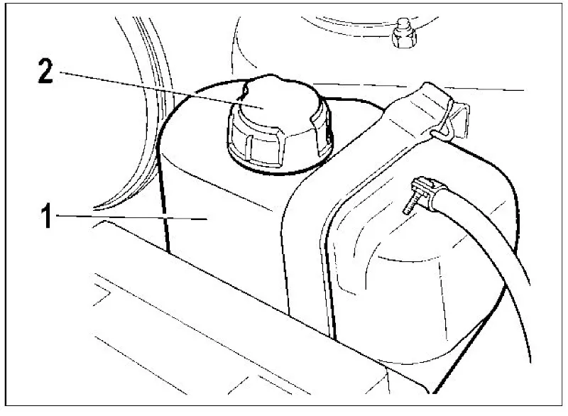 Рис. 34. Расширительный бачок с обозначением уровня охлаждающей жидкости (1) и пробки (2)