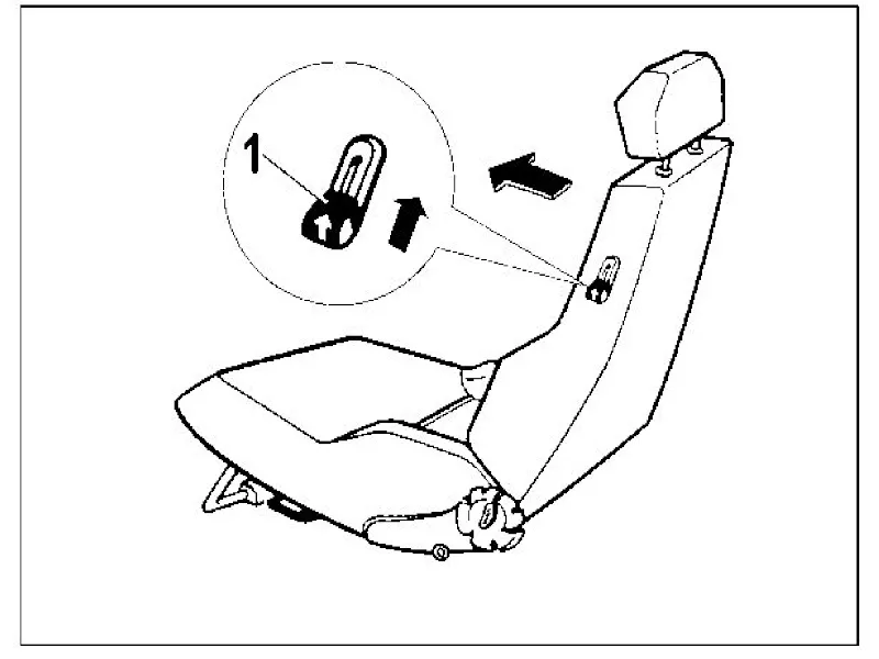 Рис. 6. Переднее сиденье ВАЗ‑2113: показан механизм наклона спинки для посадки пассажиров на заднее сиденье