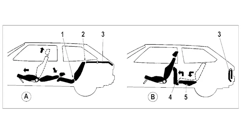 Схема раскладки сидений ВАЗ‑2113/2114/2115: вариант А — для отдыха, вариант В — для увеличения багажного отделения